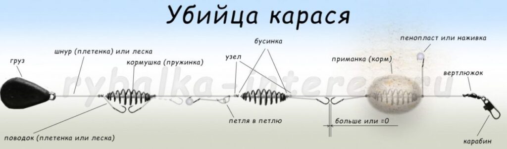 Какие использовать снасти для ловли карася